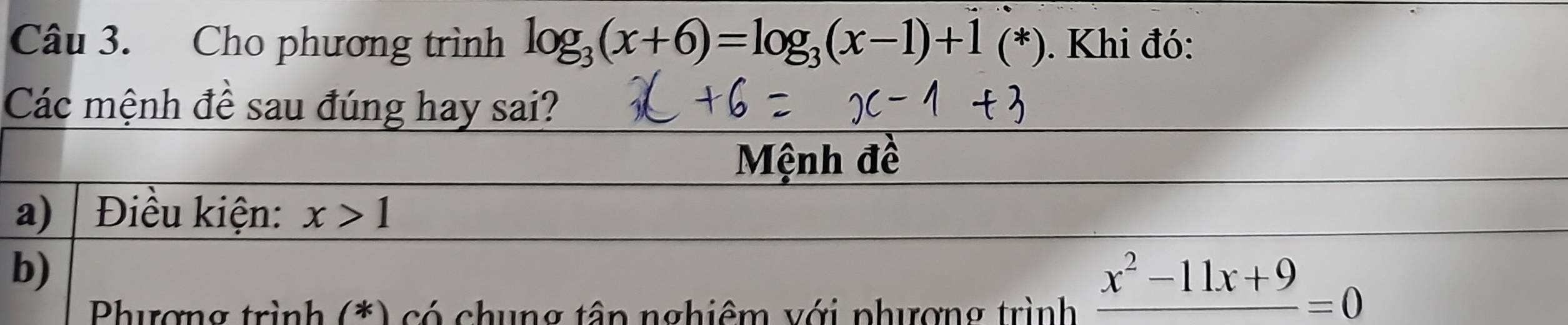 Cho phương trình log _3(x+6)=log _3(x-1)+1(*). Khi đó: 
Các mệnh đề sau đúng hay sai? 
Mệnh đề 
a) Điều kiện: x>1
b) 
Phương trình (*) có chung tập nghiêm với phượng trình
frac x^2-11x+9=0