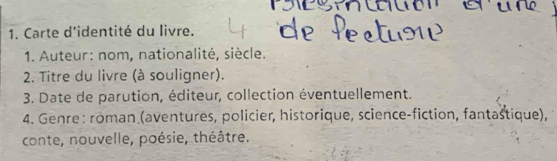 Carte d'identité du livre. 
1. Auteur: nom, nationalité, siècle. 
2. Titre du livre (à souligner). 
3. Date de parution, éditeur, collection éventuellement. 
4. Genre: roman (aventures, policier, historique, science-fiction, fantastique), 
conte, nouvelle, poésie, théâtre.