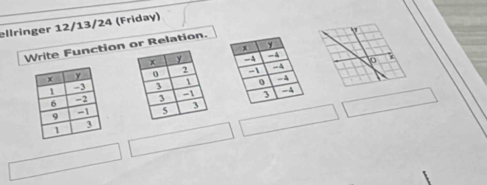 ellringer 12/13/24 (Friday) 

Write Function or Relation. 
o