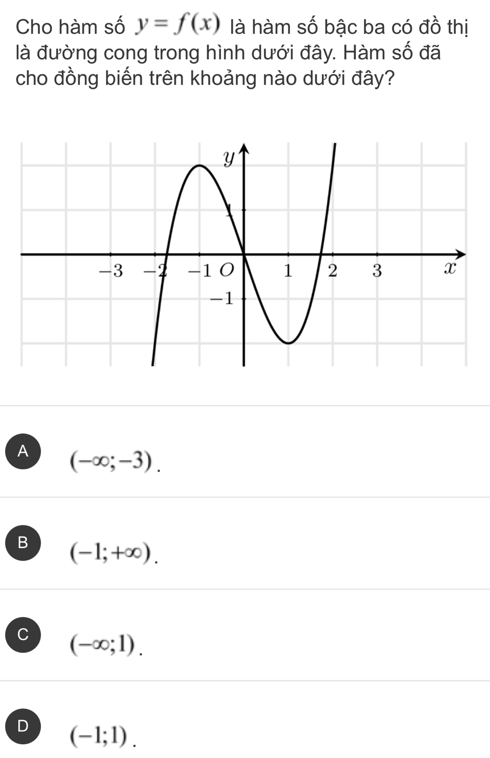 Cho hàm số y=f(x) là hàm số bậc ba có đồ thị
là đường cong trong hình dưới đây. Hàm số đã
cho đồng biến trên khoảng nào dưới đây?
A (-∈fty ;-3).
B (-1;+∈fty ).
C (-∈fty ;1).
D (-1;1).