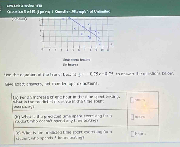 C/W Unit 3 Review 11/18 
Question 9 of 15 (1 point) I Question Attempt: 1 of Unlimited 
(in hours) 5 x
4
× * 
3 .
2
×
1
× x
0 1 4 5 6 i : 。 10 tì 
Time spent texting 
(in hours) 
Use the equation of the line of best fit, y=-0.75x+8.75 , to answer the questions below. 
Give exact answers, not rounded approximations.