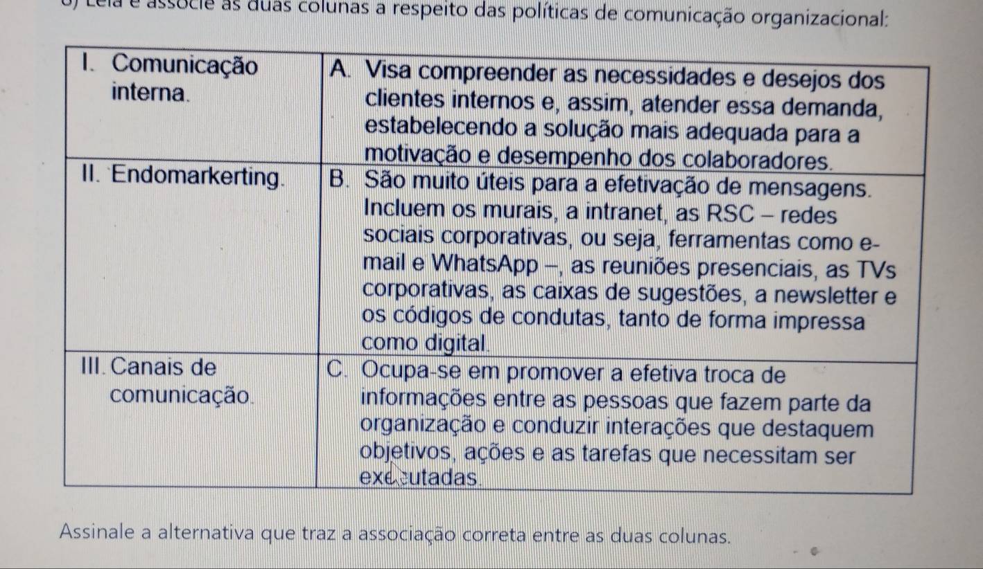 Lela e associe as duas colunas a respeito das políticas de comunicação organizacional: 
Assinale a alternativa que traz a associação correta entre as duas colunas.