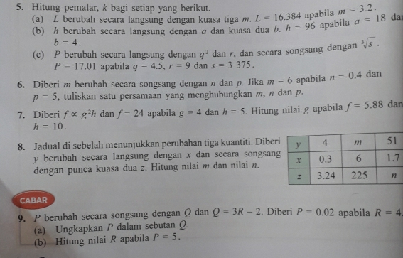 Hitung pemalar, k bagi setiap yang berikut. m=3.2. da 
(a) L berubah secara langsung dengan kuasa tiga m. L=16.384 apabila a=18
(b) h berubah secara langsung dengan a dan kuasa dua b. h=96 apabila
b=4. 
(c) P berubah secara langsung dengan q^2 dan r, dan secara songsang dengan sqrt[3](5).
P=17.01 apabila q=4.5, r=9 dan s=3775. 
6. Diberi m berubah secara songsang dengan n dan p. Jika m=6 apabila n=0.4 dan
p=5 , tuliskan satu persamaan yang menghubungkan m, n dan p. 
7. Diberi f∝ g^2h dan f=24 apabila g=4c ian h=5. Hitung nilai g apabila f=5.88 dan
h=10. 
8. Jadual di sebelah menunjukkan perubahan tiga kuantiti. Diber
y berubah secara langsung dengan x dan secara songsan 
dengan punca kuasa dua z. Hitung nilai m dan nilai n. 7
CABAR 
9. P berubah secara songsang dengan Q dan Q=3R-2. Diberi P=0.02 apabila R=4
(a) Ungkapkan P dalam sebutan Q. 
(b) Hitung nilai R apabila P=5.