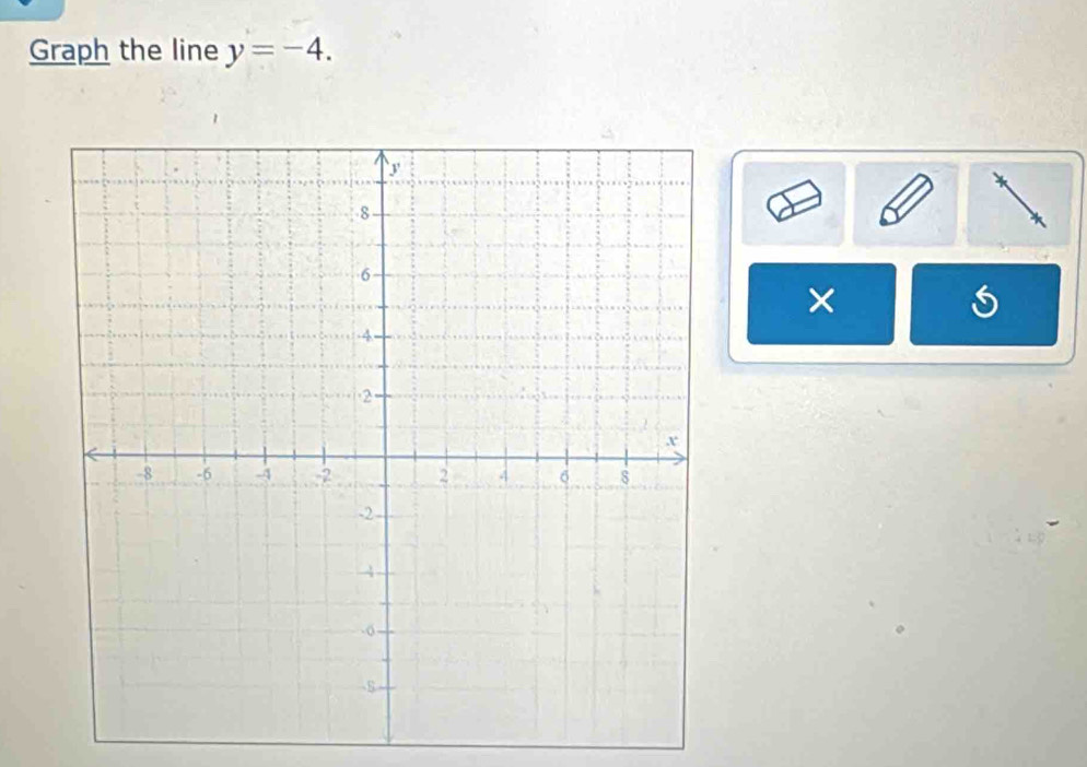 Graph the line y=-4. 
× 
S