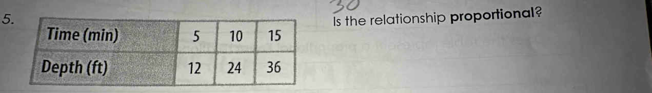 5Is the relationship proportional?