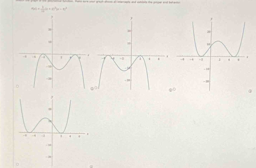 horical function. Haka sure your praph shows all intercepts and exhibits the proper and bahavion
P(x)= 1/12 (x+2)^2(x-3)^2