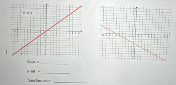 Slope =_
y- int. =_
Transformation:_