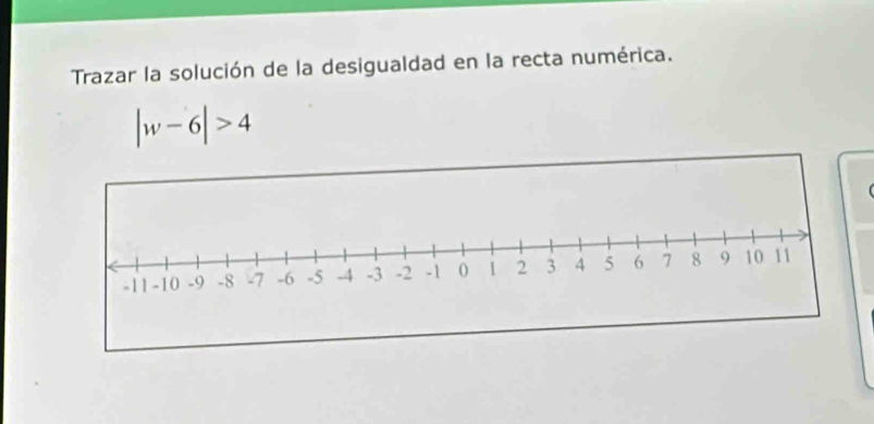 Trazar la solución de la desigualdad en la recta numérica.
|w-6|>4