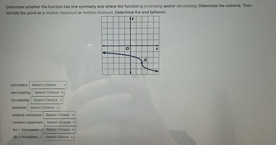 Determine whether the function has line symmetry and where the function is increasing and/or decreusing, Determine the extrema. Then 
identify the point as a relotive moximum or relotive minimum. Determine the end behavior 
symmetry Select Choice 
decreasing Select Choice 
increasing Select Choice 
extrema Select Choice - 
relative minimum: Select Choice 
relative mxomum! Select Choice 
As x decresses, y Select Choice 
As x increases, ) Select Chaice √