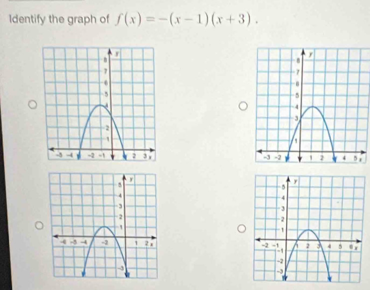 Identify the graph of f(x)=-(x-1)(x+3).