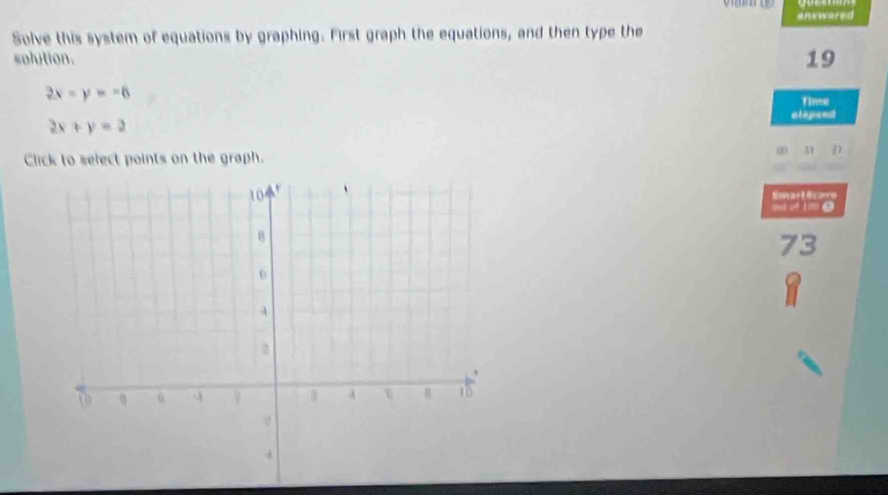 answered
Solve this system of equations by graphing. First graph the equations, and then type the
solution.
19
2x-y=-6
Time
elapsed
2x+y=2
Click to select points on the graph. 0 5 0
Smart8c=rn
sul of 1 01 ●
73
a