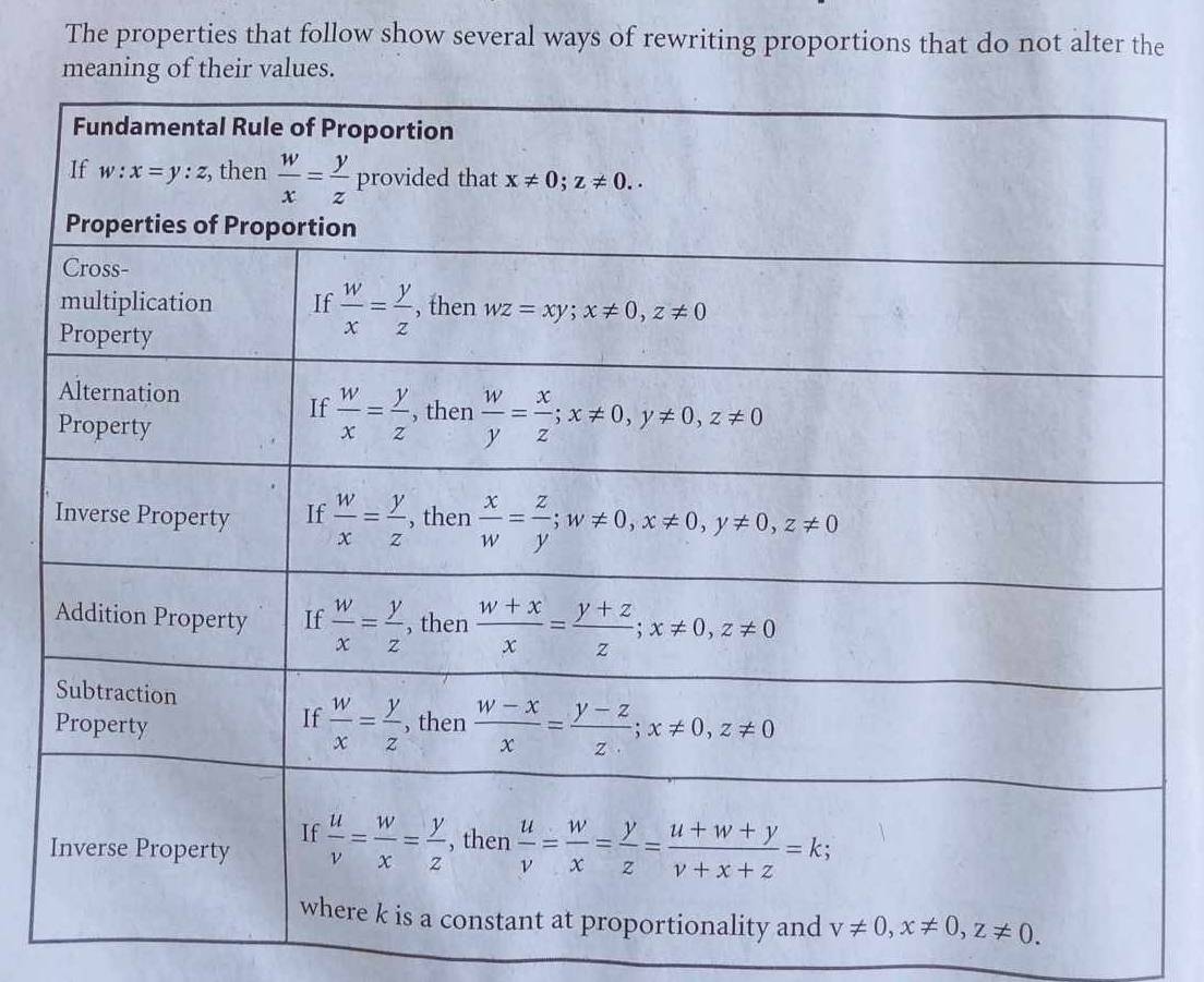 The properties that follow show several ways of rewriting proportions that do not alter the