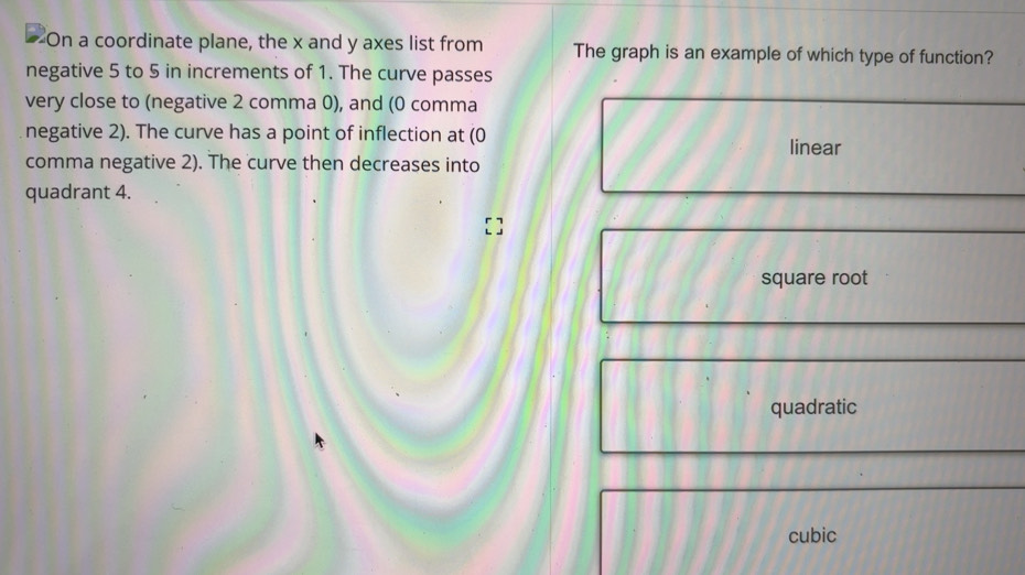 Resuelto:On a coordinate plane, the x and y axes list from The graph is ...