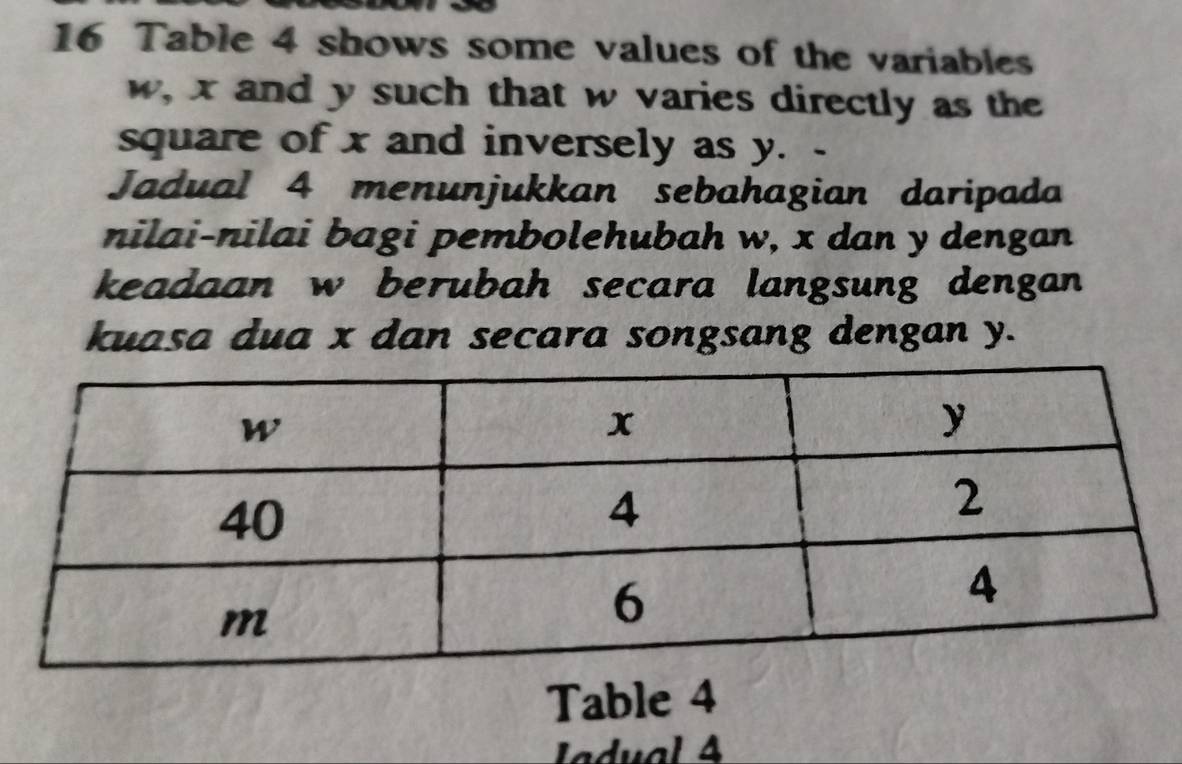 Table 4 shows some values of the variables
w, x and y such that w varies directly as the 
square of x and inversely as y. . 
Jadual 4 menunjukkan sebahagian daripada 
nilai-nilai bagi pembolehubah w, x dan y dengan 
keadaan w berubah secara langsung dengan 
kuasa dua x dan secara songsang dengan y. 
Table 4 
Jadual 4