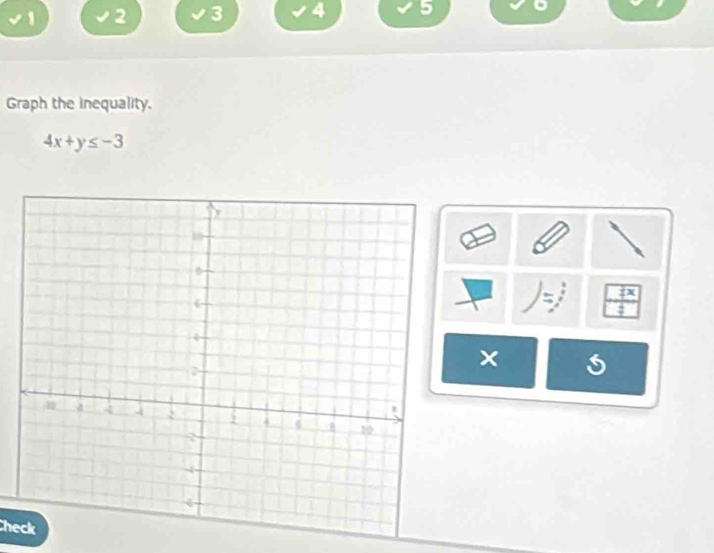 1 2 3 4 5 
Graph the inequality.
4x+y≤ -3
 7^x/2 
× 
heck