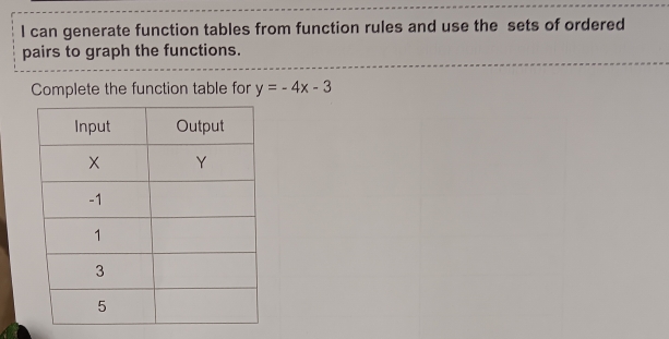 can generate function tables from function rules and use the sets of ordered 
pairs to graph the functions. 
Complete the function table for y=-4x-3