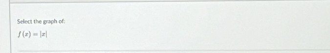 Select the graph of:
f(x)=|x|