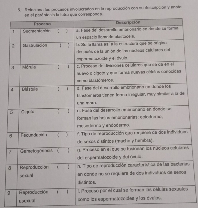 Relaciona los procesos involucrados en la reproducción con su descripción y anota 
7s 
8s 
9 
asexual como los espermatozoides y los óvulos.