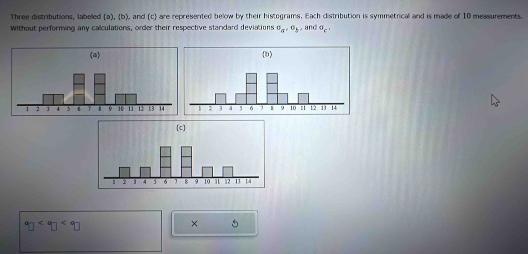 Solved: Three distributions, labeled (a), (b), and (c) are represented ...