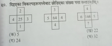 ५०. दिइएका विकल्पहरूमध्येबाट छेडिएका संख्या पत्ता लगाठनहोस्।

(ख) 22
(क) 5
(π) 24 (घ) 32