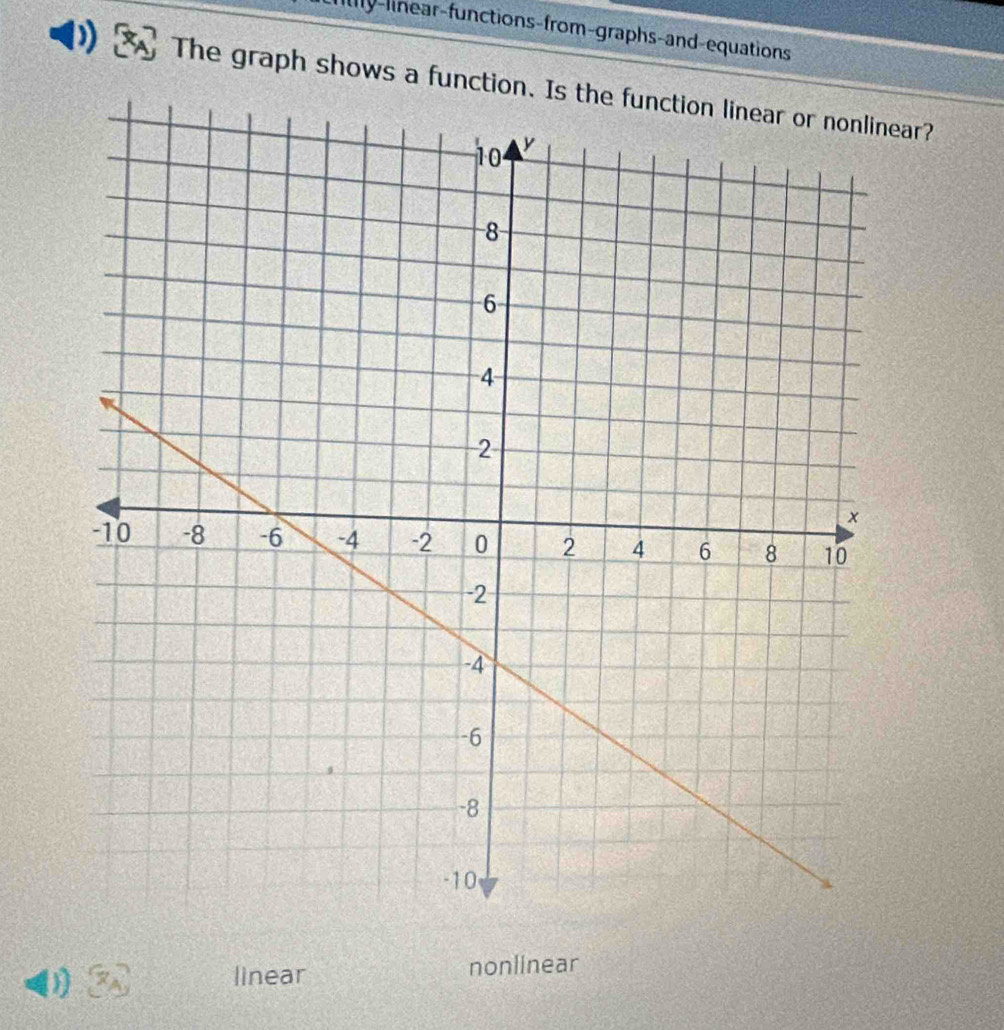 fly-linear-functions-from-graphs-and-equations
The graph shows a function. Is the function linear or nonlinear?
linear nonlinear