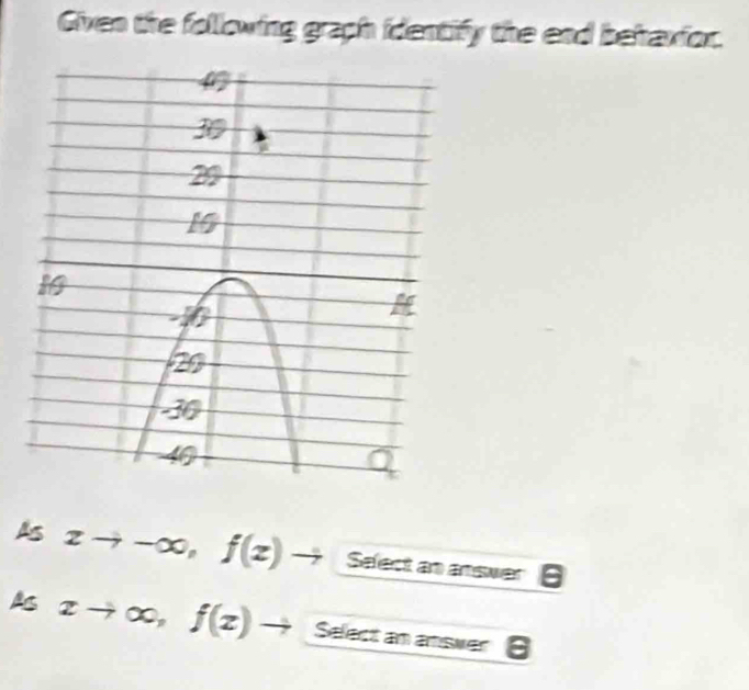 Given the following graph identify the end behaxion. 
As zto -∈fty , f(z) - Select an answer 
2 xto ∈fty ,f(z) - Select an answer 8