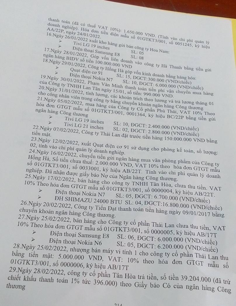 thanh toán (đã có thuế VAT 10%): 1.650.000 VND. (Tỉnh vào chi phi quản lý
AA/22P, ngày 24/01/2022
doanh nghiệp). Hóa đơn tiền điện mẫu số 01GTKT3/001, số 0051245, ký hiệu
16.Ngày 26/01/2022 xuất kho hàng gửi bán công ty Hoa Nam
Tivi LG 19 inches SL: 05
7 a Điện thoại Samsung E8
SL: 08
17.Ngày 28/01/2022, Góp vốn liên doanh vào công ty Hà Thanh bằng tiền gửi
ngân hàng BIDV số tiền 100.000.000 VND
18.Ngày 29/01/2022, Công ty Hồng Hà góp vốn kinh doanh bằng hàng hóa:
Quạt điện cơ 91 SL: 15, DGCT:300.000 (VND/chiếc)
Điện thoại Nokia N7  SL: 10, DGCT: 6.000.000 (VND/chiếc)
19.Ngày 30/01/2022, Phạm Văn Minh thanh toán tiên phi vận chuyền mua hàng
Của Công ty TNHH Lan Tân ngày 15/01, số tiền: 990.000 VND.
20.Ngày 31/01/2022, tính lương, các khoản trích theo lương và trà lương tháng 01
cho công nhân viên trong công ty bằng chuyên khoản ngân hàng Công thương
21.Ngày 05/02/2022, mua hàng của Công ty Cô phần Phú Thái, VAT 10% Theo
hóa đơn GTGT mẫu số 01GTKT3/001, 0001364, ký hiệu BC/22P bằng tiền gửi
ngân hàng Công thương
Tivi LG 19 inches  SL: 10, ĐGCT: 2.400.000 (VND/chiếc)
Tivi LG 21 inches  SL: 02, ĐGCT: 2.800.000 (VND/chiếc)
tiền mặt.
22.Ngày 07/02/2022, Công ty Thái Lan đặt trước tiền hàng 150.000.000 VND bằng
23.Ngày 12/02/2022, xuất Quạt điện cơ 91 sử dụng cho phòng kế toán, số lượng:
02, tính vào chi phí quản lý doanh nghiệp.
24.Ngày 16/02/2022, chuyền tiền gửi ngân hàng mua văn phòng phẩm của Công ty
Hồng Hà, Số tiền chưa thuế: 2.000.000 VND, VAT 10% theo hóa đơn GTGT mẫu
số 01GTKT3/001, số 0033001, ký hiệu AB/22T. Tính vào chi phí quản lý doanh
nghiệp. Đã nhận được giấy báo Nợ của Ngân hàng Công thương.
25.Ngày 17/02/2022, bán hàng cho công ty TNHH Tân Hòa, chưa thu tiền. VAT
10% Theo hóa đơn GTGT mẫu số 01GTKT3/001, số 0000004, ký hiệu AB/22T.
Điện thoại Nokia N7  SL: 05, ĐGCT: 6.700.000 (VND/chiếc)
ĐH SHIMAZU 24000 BTU SL: 04, ĐGCT:16.800.000 (VND/chiếc)
26.Ngày 20/02/2022, Công ty Tiến Đạt thanh toán tiền hàng ngày 09/01/2017 bằng
chuyển khoản ngân hàng Công thương.
27.Ngày 25/02/2022, bản hàng cho Công ty cổ phần Thái Lan chưa thu tiền, VAT
10% Theo hóa đơn GTGT mẫu số 01GTKT3/001, số 0000005, ký hiệu AB/17T
Điện thoại Samsung E8 SL: 06, ĐGCT: 6.000.000 (VND/chiếc)
> Điện thoại Nokia N6  SL: 05, ĐGCT: 6.200.000 (VND/chiếc)
28.Ngày 25/02/2022, nhượng bán máy vi tính 1 cho công ty cổ phần Thái Lan thu
bằng tiền mặt: 5.000.000 VND, VAT: 10% theo hóa đơn GTGT mẫu số
01GTKT3/001, số 0000006, ký hiệu AB/17T
29.Ngày 28/02/2022, công ty cổ phần Tân Hòa trả tiền, số tiền 39.204.000 (đã trừ
chiết khẩu thanh toán 1% tức 396.000) theo Giấy báo Có của ngân hàng Công
thương