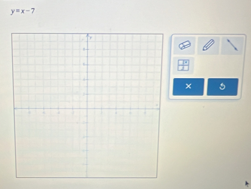 y=x-7
overline tx
X