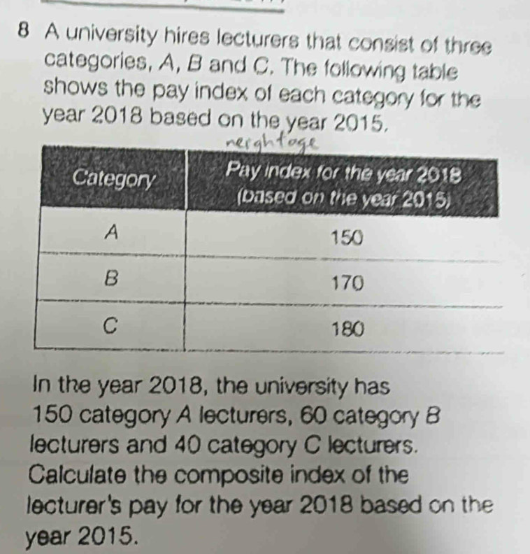 A university hires lecturers that consist of three 
categories, A, B and C. The following table 
shows the pay index of each category for the 
year 2018 based on the year 2015. 
In the year 2018, the university has
150 category A lecturers, 60 category B 
lecturers and 40 category C lecturers. 
Calculate the composite index of the 
lecturer's pay for the year 2018 based on the
year 2015.