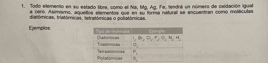 Todo elemento en su estado libre, como el Na, Mg, Ag, Fe, tendrá un número de oxidación igual
a cero. Asimismo, aquellos elementos que en su forma natural se encuentran como moléculas
diatómicas, triatómicas, tetratómicas o poliatómicas.
Ejemplos: