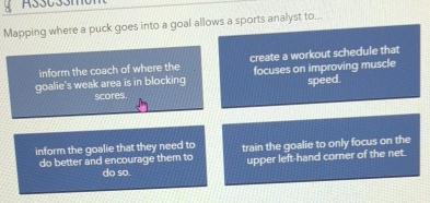 Mapping where a puck goes into a goal allows a sports analyst to...
inform the coach of where the create a workout schedule that
goalie's weak area is in blocking focuses on improving muscle
speed
scores.
inform the goalie that they need to train the goalie to only focus on the
do better and encourage them to upper left-hand corner of the net.
do so.