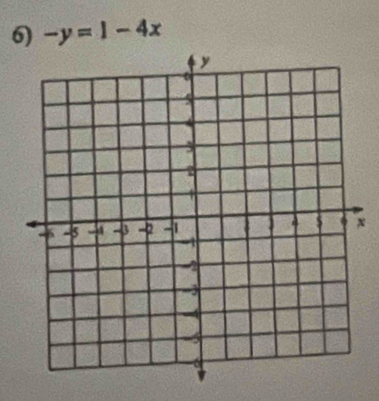 -y=1-4x
x