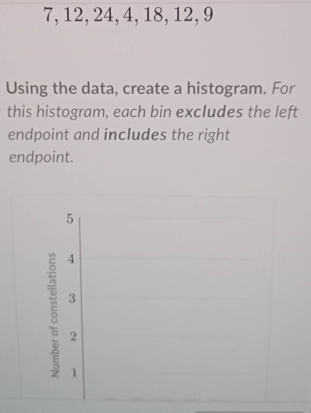 7, 12, 24, 4, 18, 12, 9
Using the data, create a histogram. For 
this histogram, each bin excludes the left 
endpoint and includes the right 
endpoint.
5
5 4
3
2
1