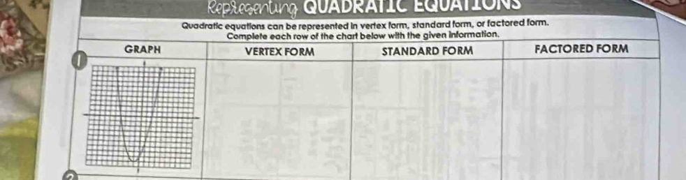 Replegenung QuadrätIc Equation 
Quadratic equations can be represented in vertex form, standard form, or factored form.