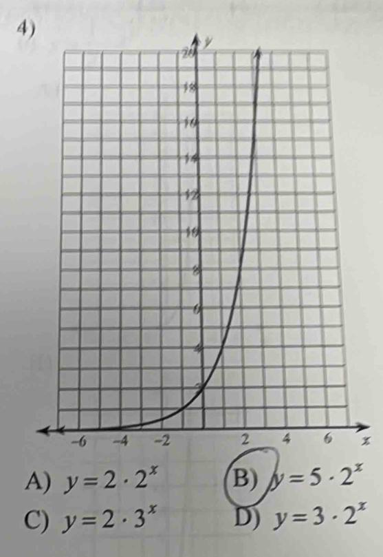 4
A) y=2· 2^x B) y=5· 2^x
C) y=2· 3^x D) y=3· 2^x