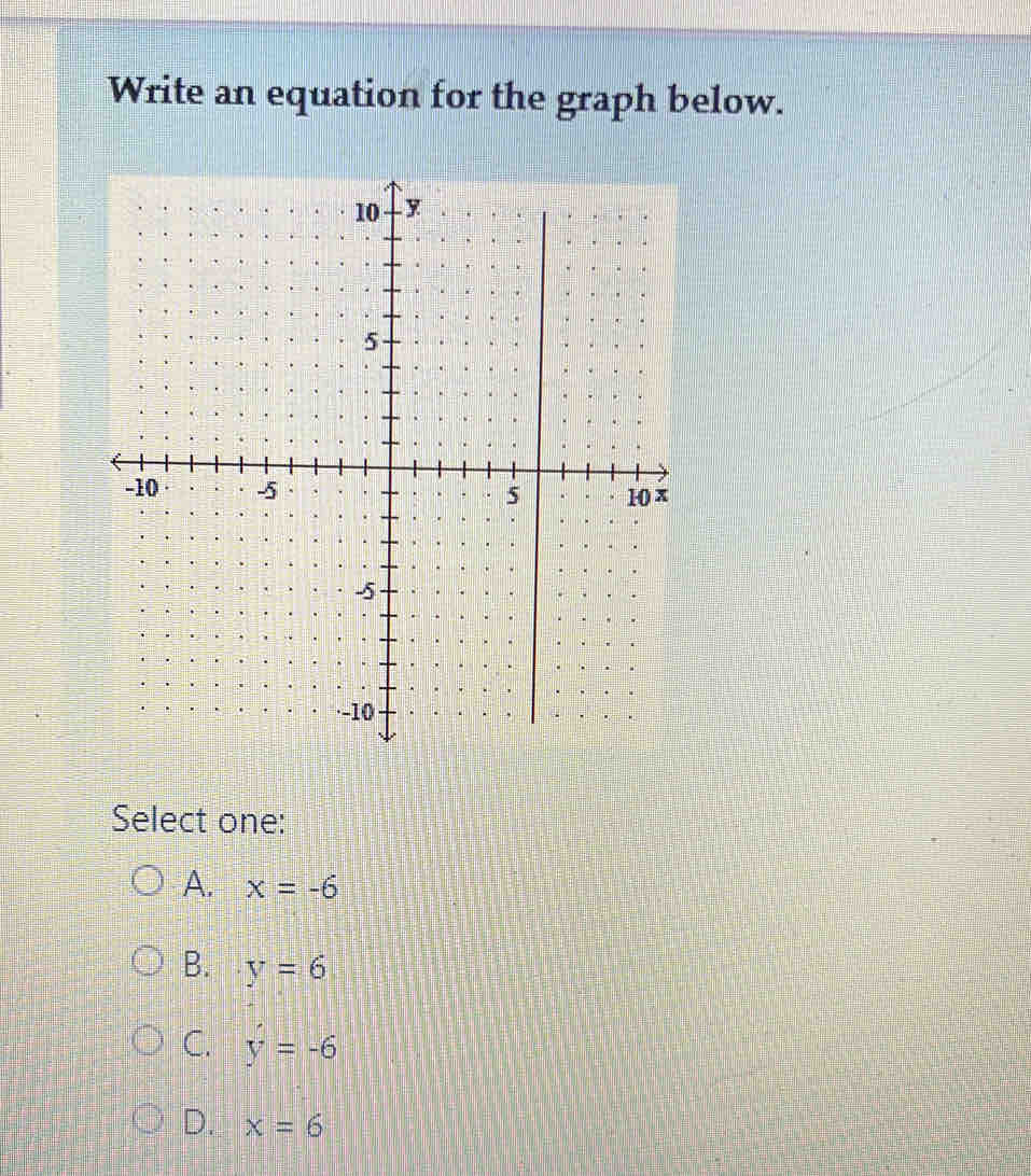 Write an equation for the graph below.
Select one:
A. x=-6
B. y=6
C. hat y=-6
D. x=6