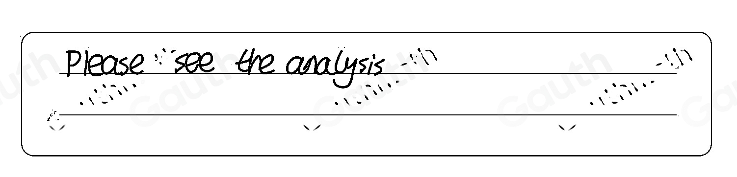 Solved: Let S be the set of points in the Cartesian plane the satisfy ...