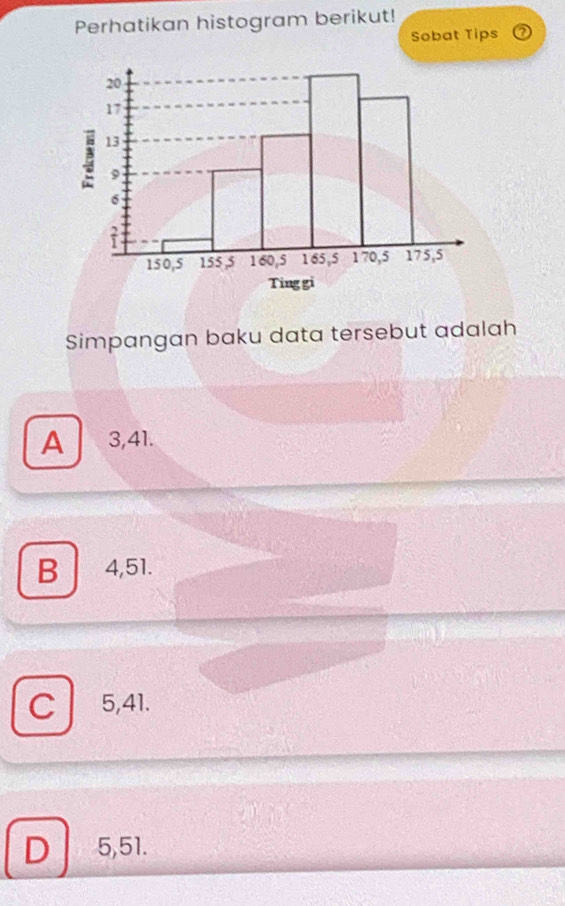 Perhatikan histogram berikut!
Sobat Tips
Simpangan baku data tersebut adalah
A 3, 41.
B 4, 51.
C 5, 41.
D 5, 51.