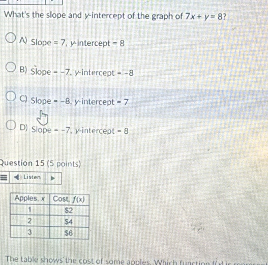 What's the slope and y-intercept of the graph of 7x+y=8 2
A) Slope =7 , y-intercept =8
B) Slope =-7 , y-intercept =-8
C) Slope =-8 , y-intercept =7
D) Slope =-7 , y intercept =8
Question 15 (5 points)
Listen
The table shows' the cost of some apples. Which function fr