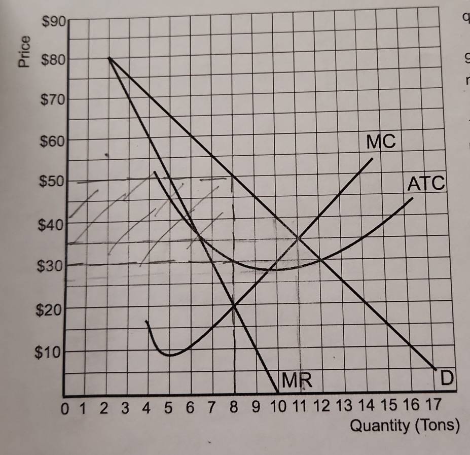 $90 q
C
r
D
s)