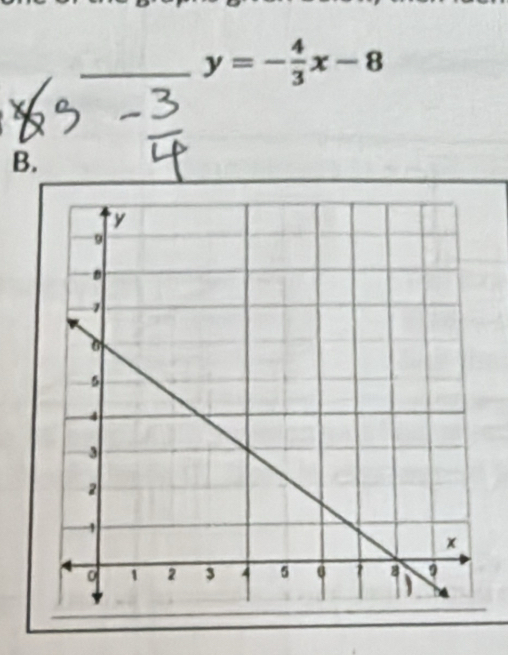 y=- 4/3 x-8
1 
B.