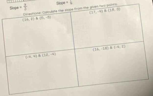 Slope = 1/4 
ints.