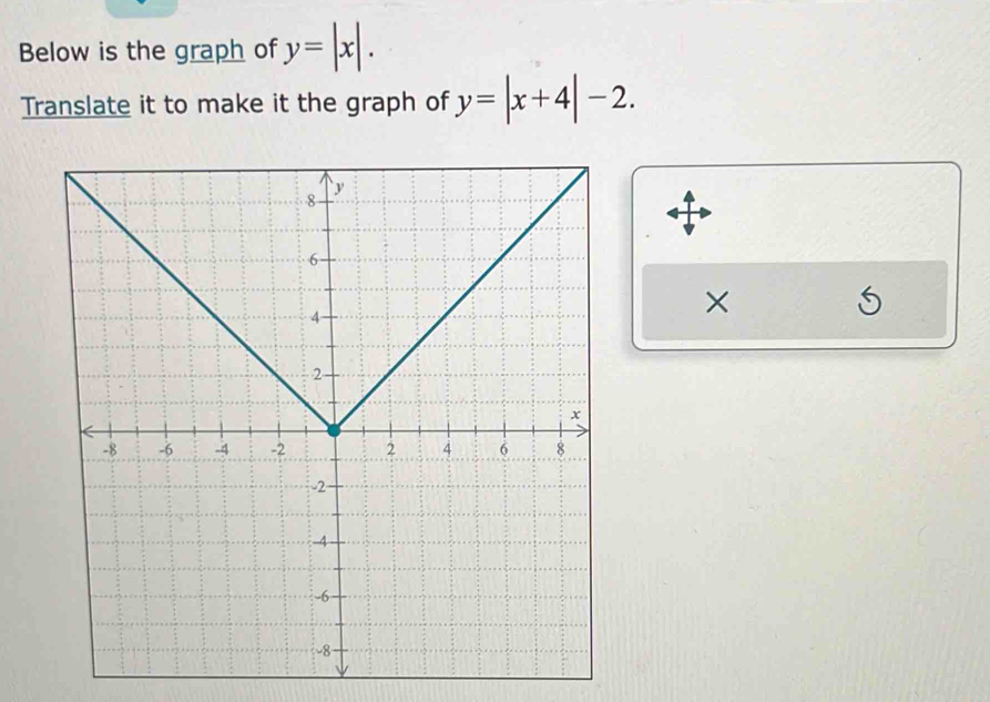 Below is the graph of y=|x|. 
Translate it to make it the graph of y=|x+4|-2. 
×
S