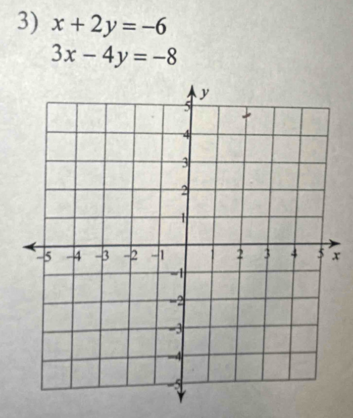 x+2y=-6
3x-4y=-8
x