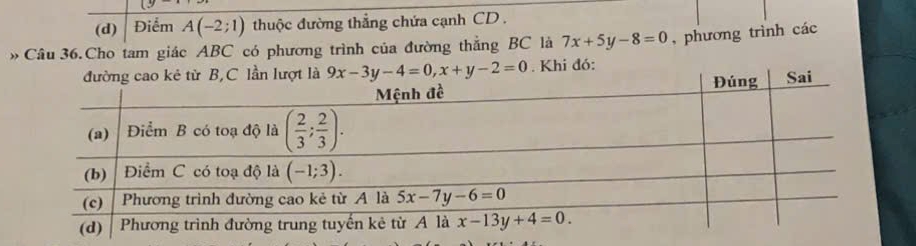 (d) Điểm A(-2;1) thuộc đường thẳng chứa cạnh CD.
Câu 36.Cho tam giác ABC có phương trình của đường thẳng BC là 7x+5y-8=0 , phương trình các
9x-3y-4=0,x+y-2=0. Khi đó: