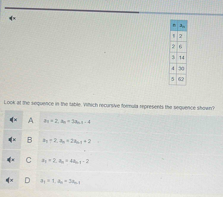 ×
Look at the sequence in the table. Which recursive formula represents the sequence shown?
× A a_1=2,a_n=3a_n-1-4
× B a_1=2,a_n=2a_n-1+2
C a_1=2,a_n=4a_n-1-2
a_1=1,a_n=3a_n-1