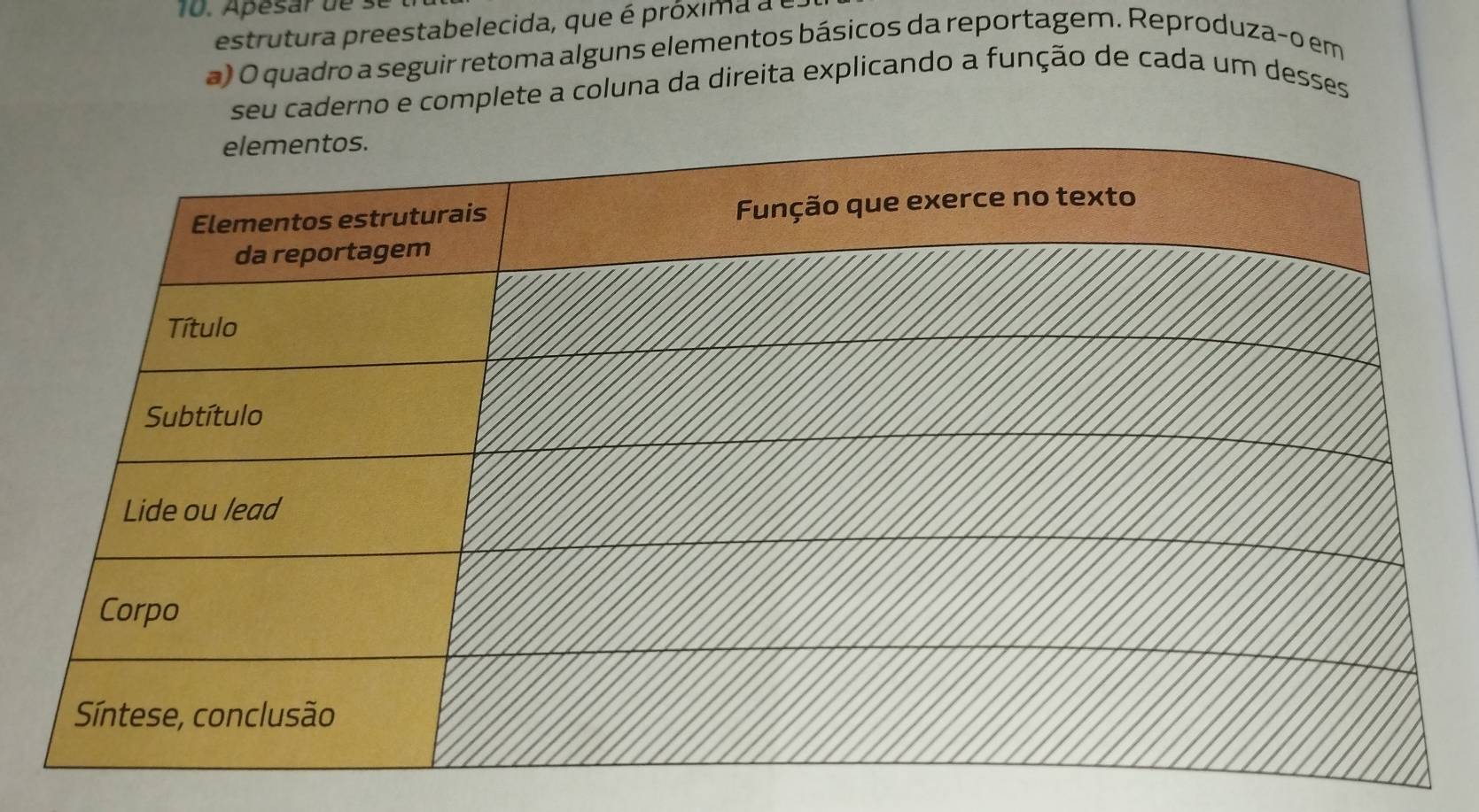 Apésar d e e 
estrutura preestabelecida, que é próxima a é 
a) O quadro a seguir retoma alguns elementos básicos da reportagem. Reproduza-o em 
seu caderno e complete a coluna da direita explicando a função de cada um desses