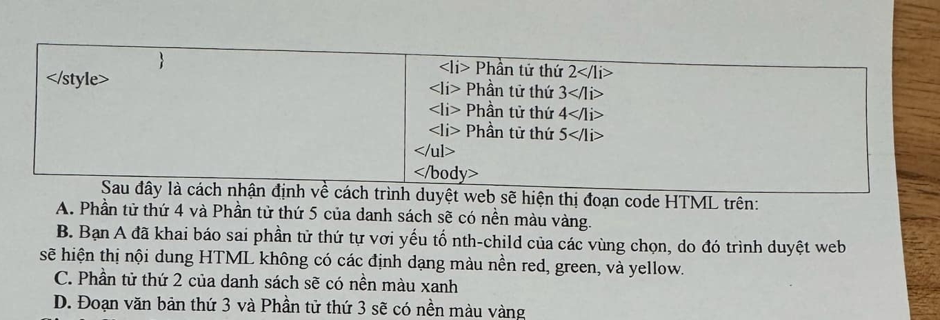 về cách trình duyệt web sẽ hiện thị đoạn code HTML trên:
A. Phần từ thứ 4 và Phần tử thứ 5 của danh sách sẽ có nền màu vàng.
B. Bạn A đã khai báo sai phần tử thứ tự vơi yếu tố nth-child của các vùng chọn, do đó trình duyệt web
sẽ hiện thị nội dung HTML không có các định dạng màu nền red, green, và yellow.
C. Phần tử thứ 2 của danh sách sẽ có nền màu xanh
D. Đoạn văn bản thứ 3 và Phần tử thứ 3 sẽ có nền màu vàng