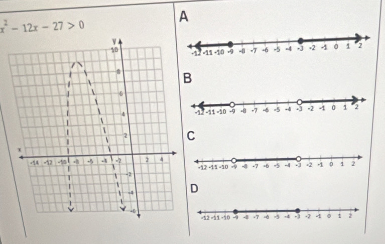 x^2-12x-27>0
A 

D