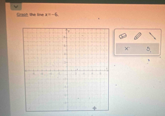 Graph the line x=-6.
X 5